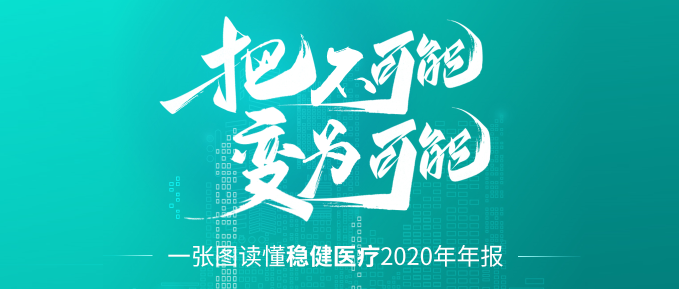 把不可能变为可能 | 一图读懂yl6809永利2020年年报